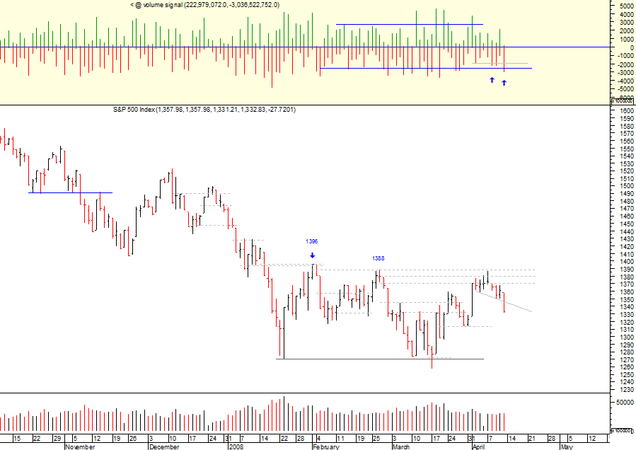 spx_volume%.png