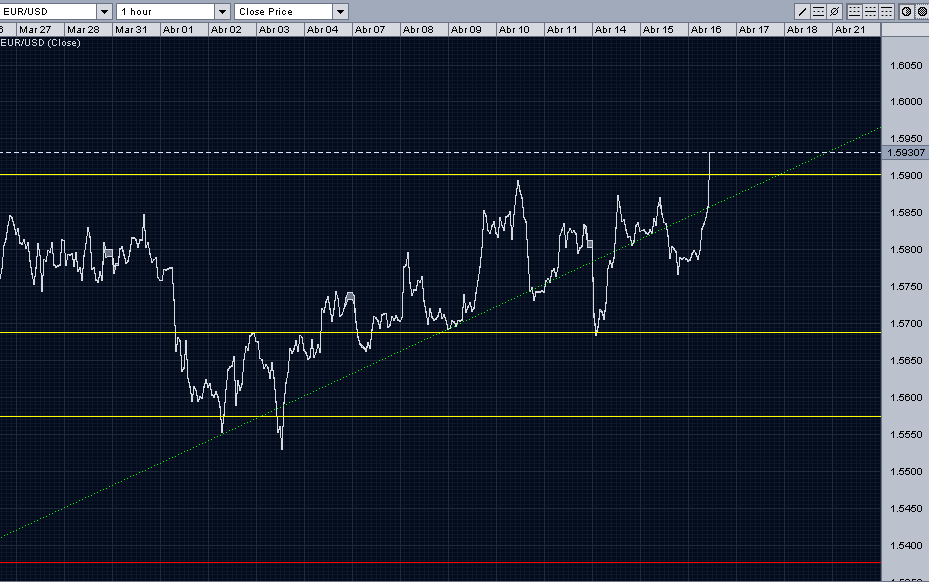 eurusd16_04.png