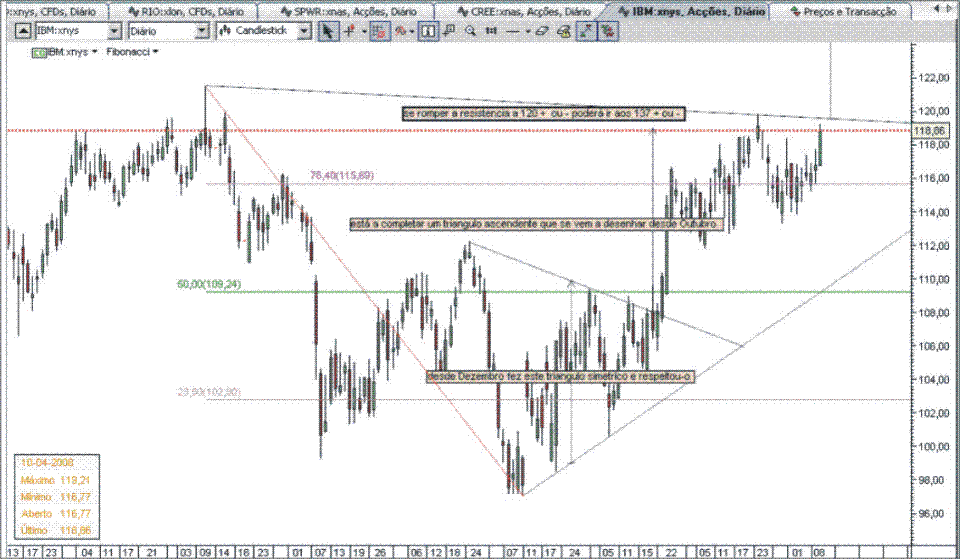Figura1.gif