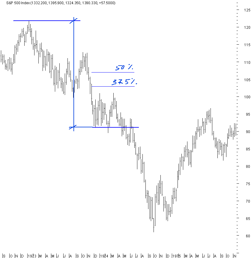 spx_ret_10.png