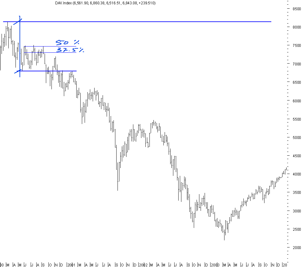 dax_ret_03.png