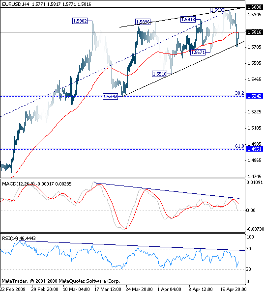 eurusd-1.png