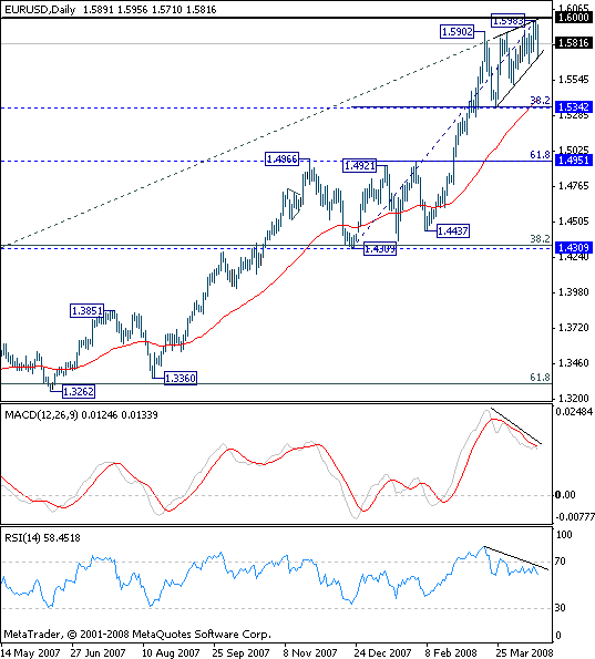 eurusd-2.png