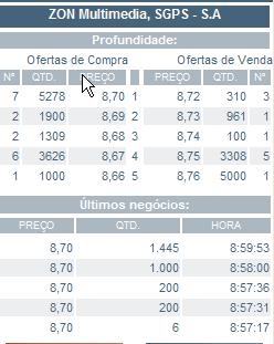 zon_cofres.jpg