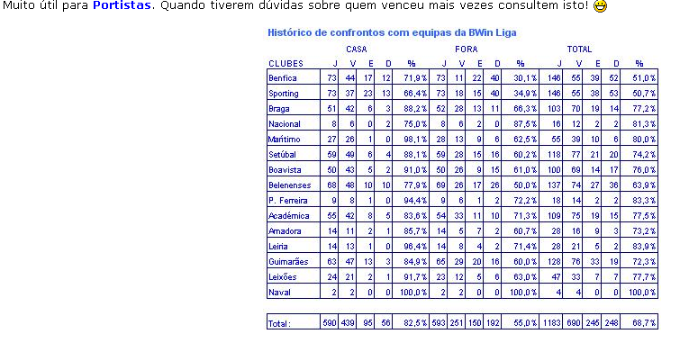 vitorias do PORTO.bmp