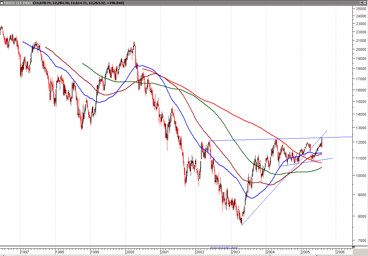 nikkei.png