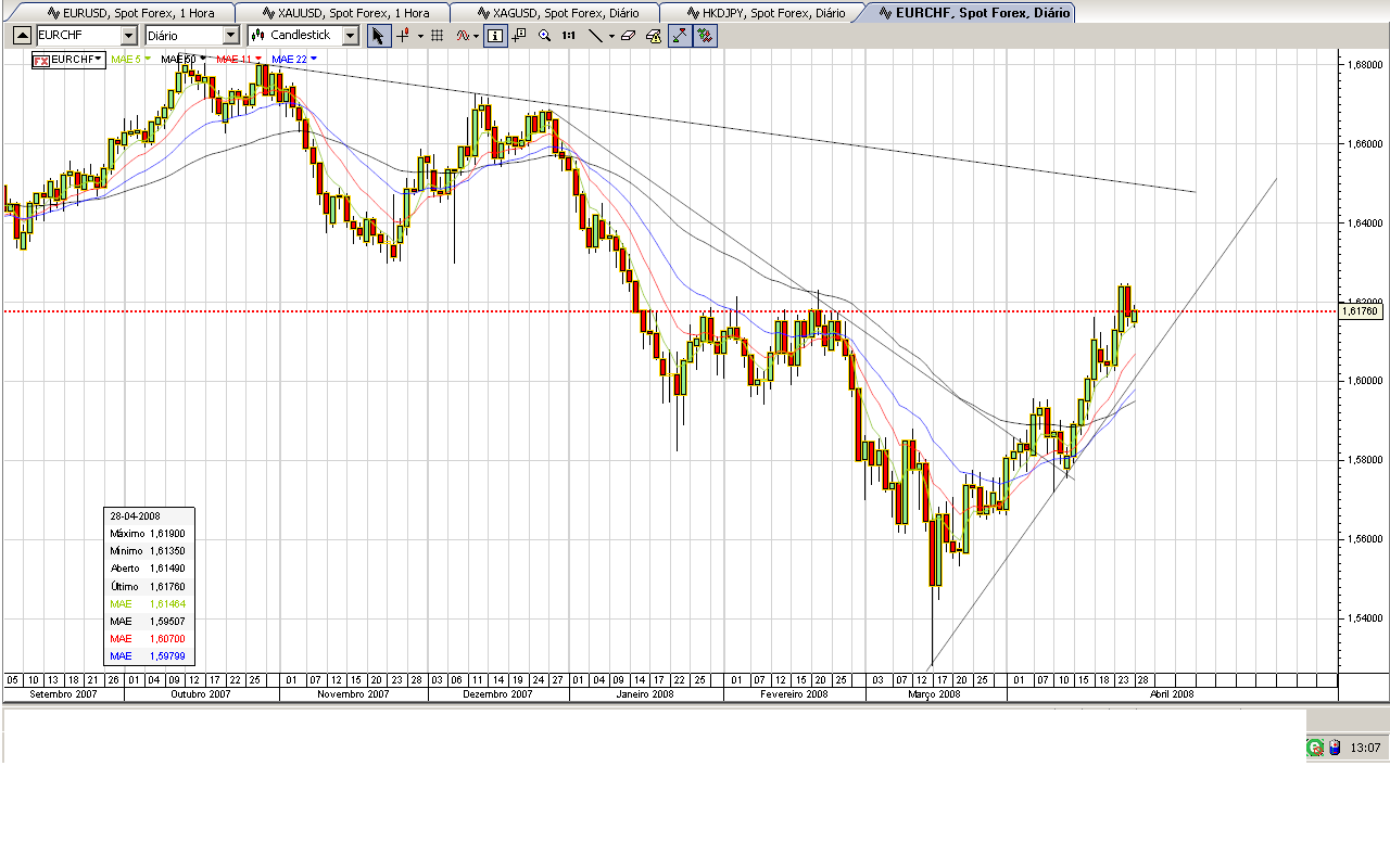 EUR_CHF.PNG