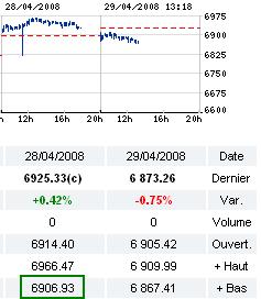 dax.JPG