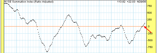SP5002.gif