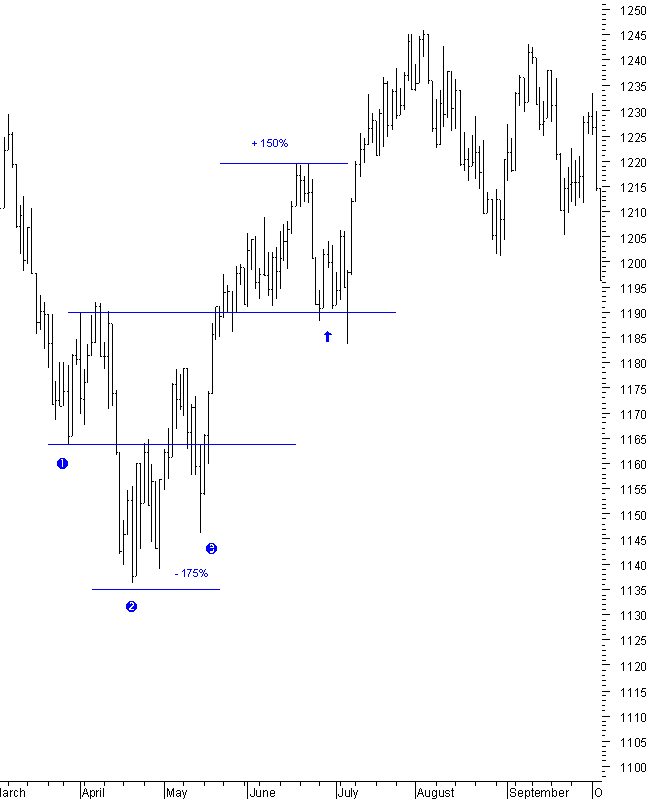 spx_hs_02.png