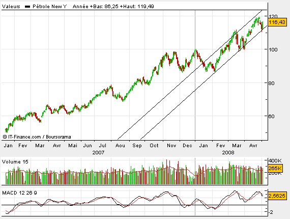 CRUDE OIL.png