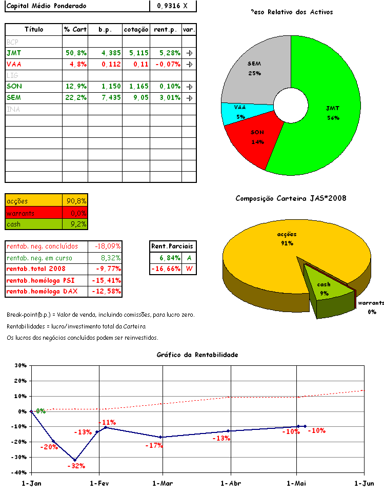 cart 05-05.png