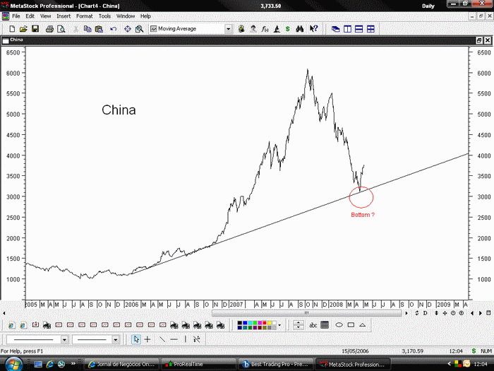 china.gif