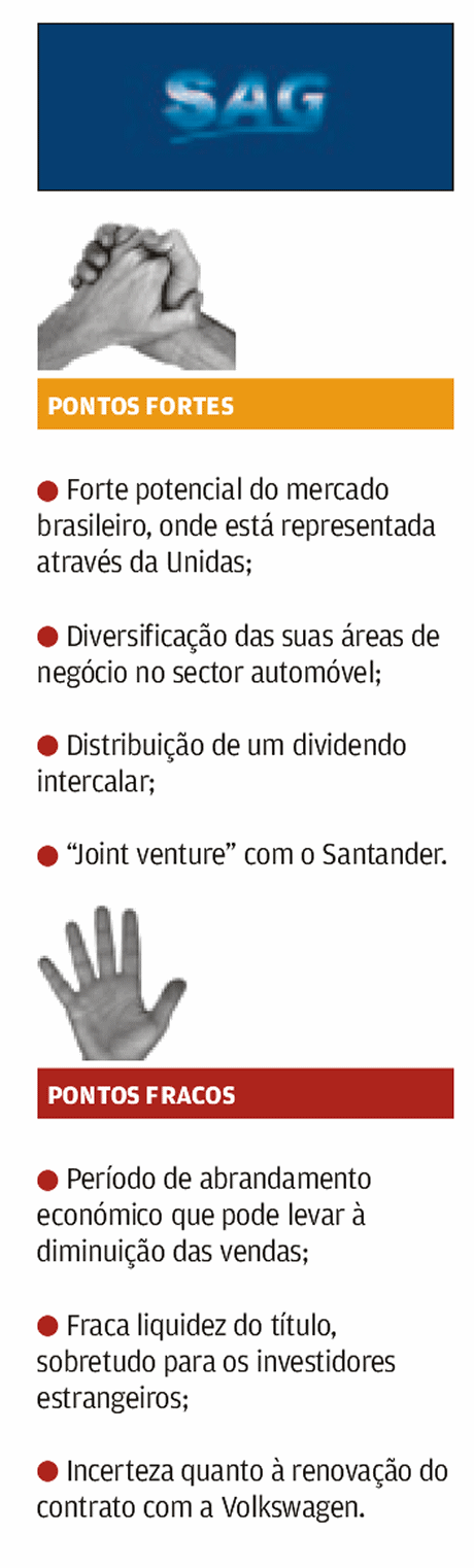 SAG swot.png