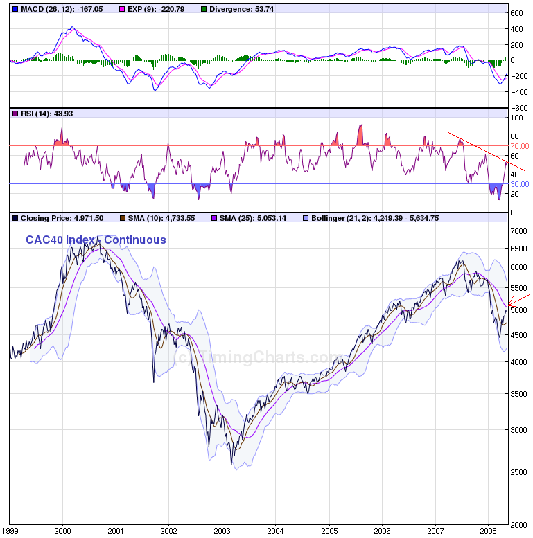 cac40.png