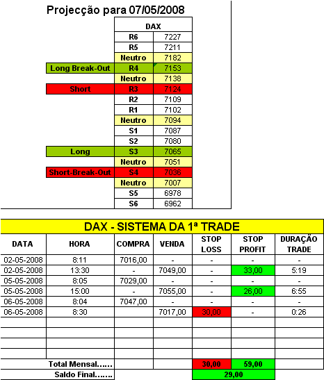 DAX.PNG