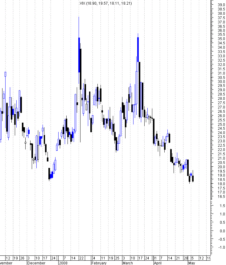 forum-vix3.GIF