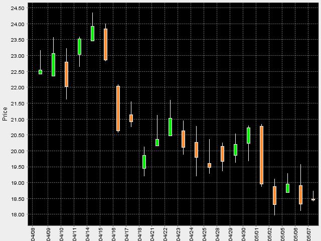 vix.jpg