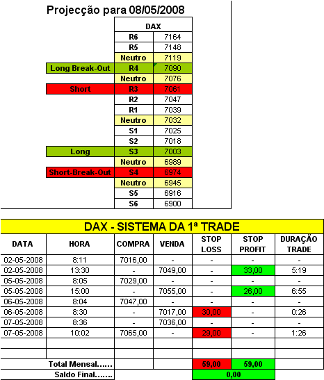 DAX.PNG