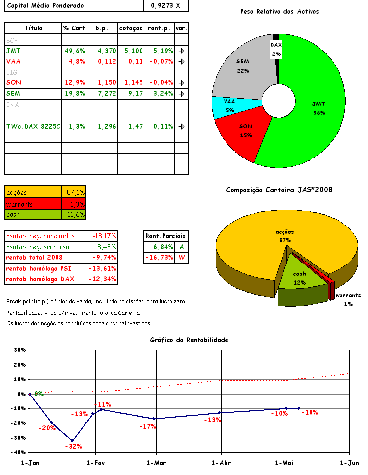 cart 05-08.png