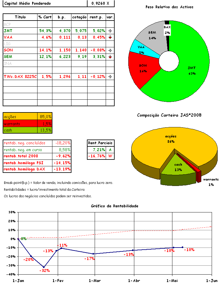 cart 05-09.png