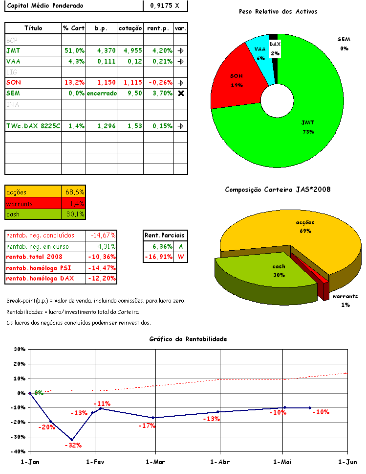 cart 05-14.png
