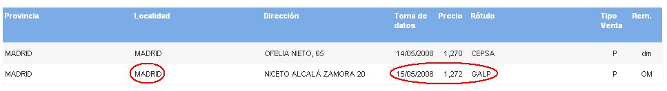 Galp Madrid.JPG