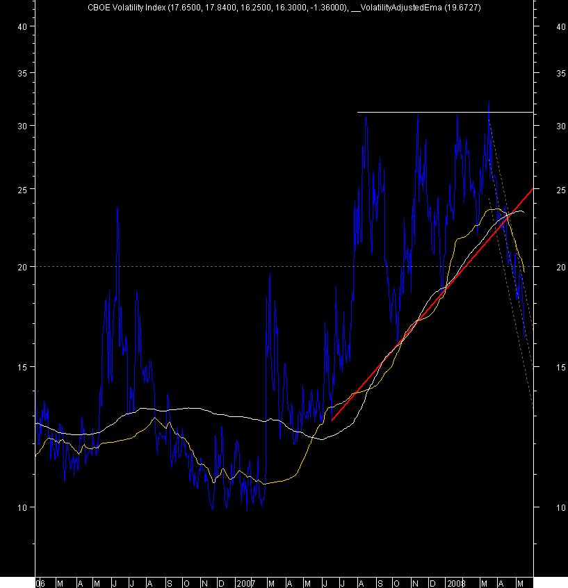 vix.png