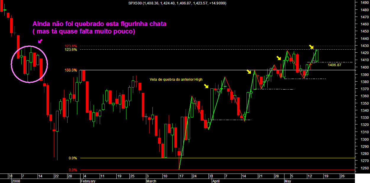 spx 1505.PNG