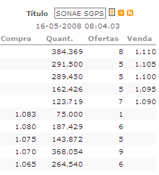 son_20080516.PNG