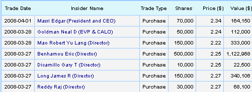 inside+trading.png