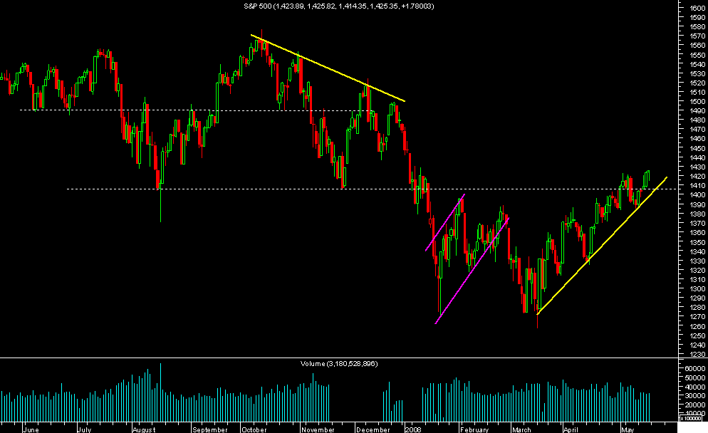 s&p.png