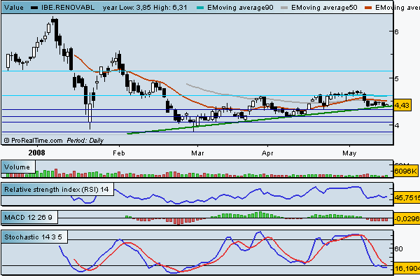 iberdrola2.gif