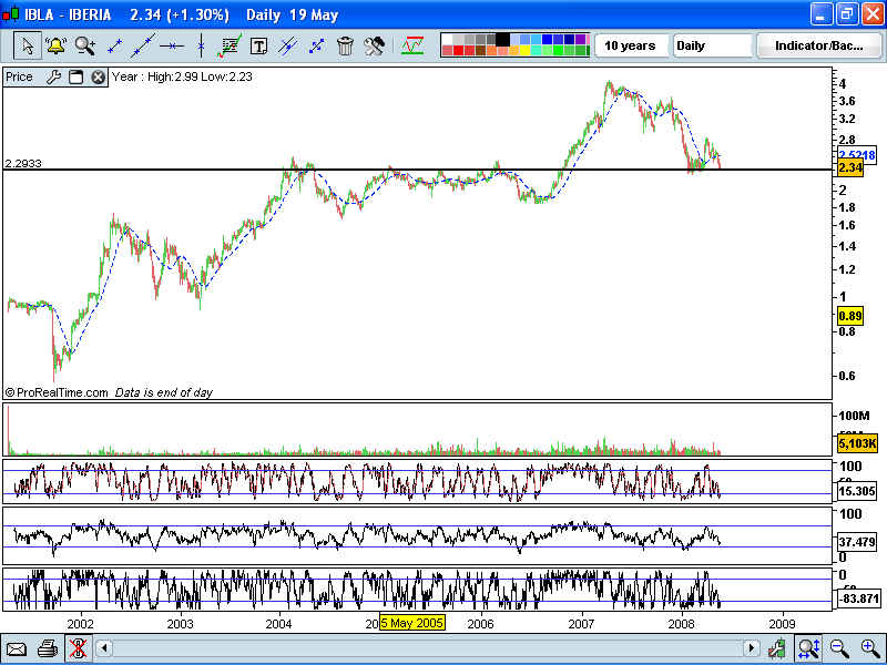 iberia.bmp