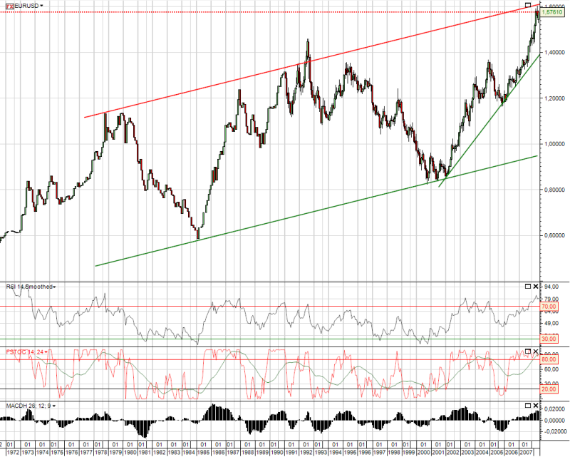 eurusd.png