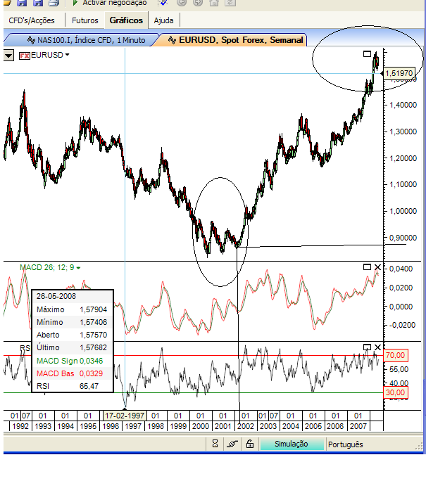 eurodolar.bmp