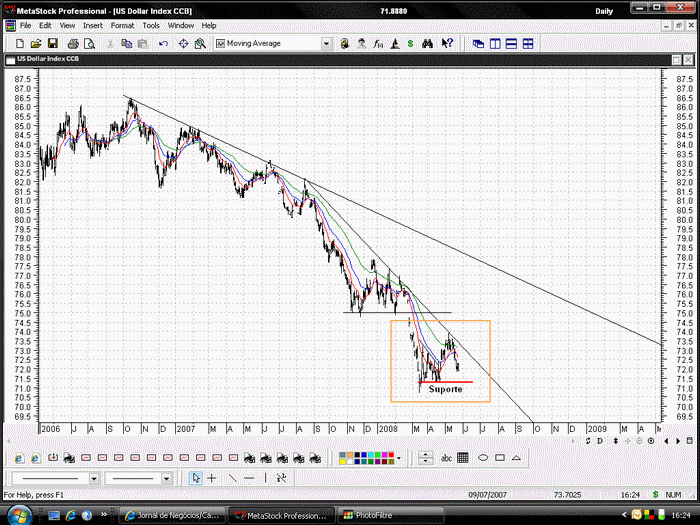 Dolar.gif