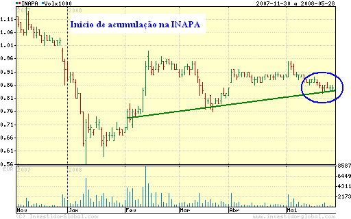 INAPA.png