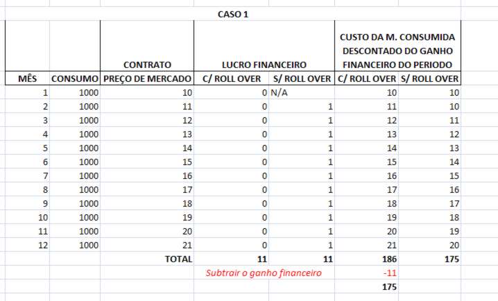 CASO 1.JPG