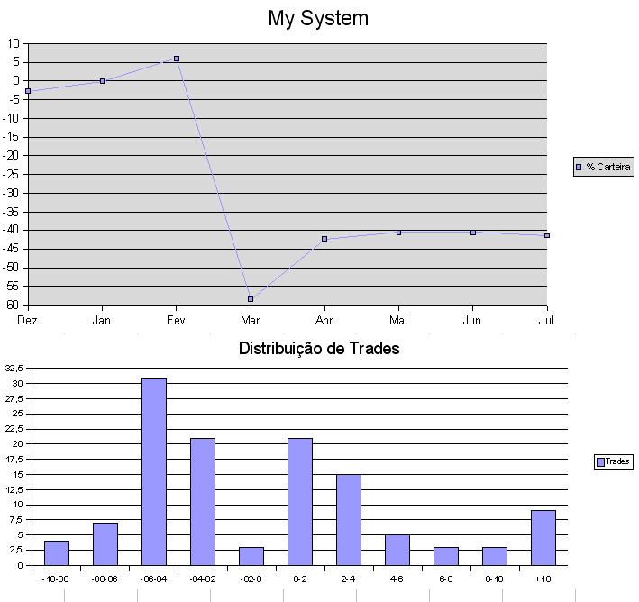 results-200822.JPG