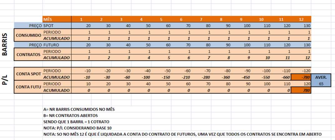 especulacao.JPG