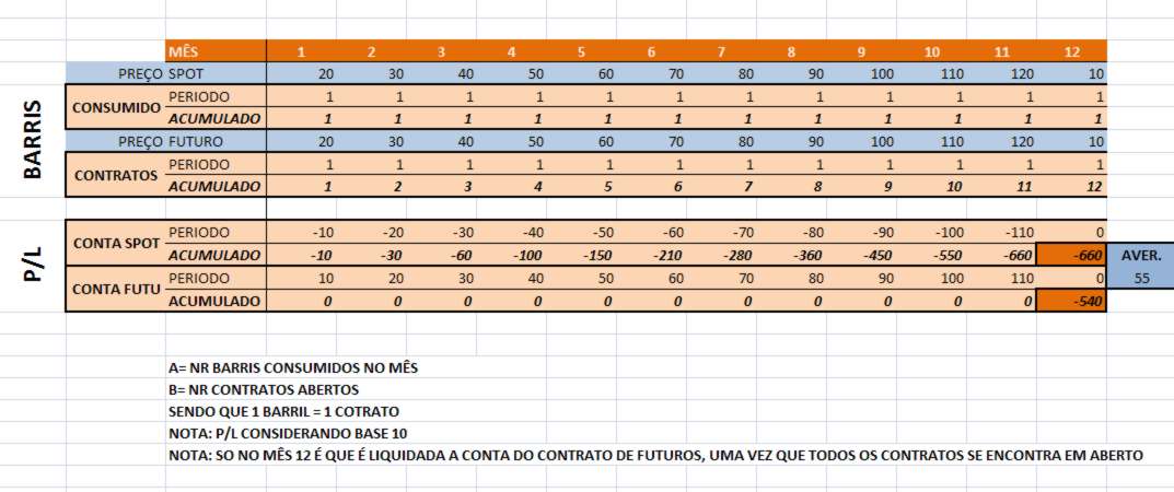 especulacao2.jpg