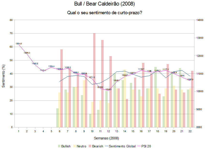bull_bear_caldeirao.png