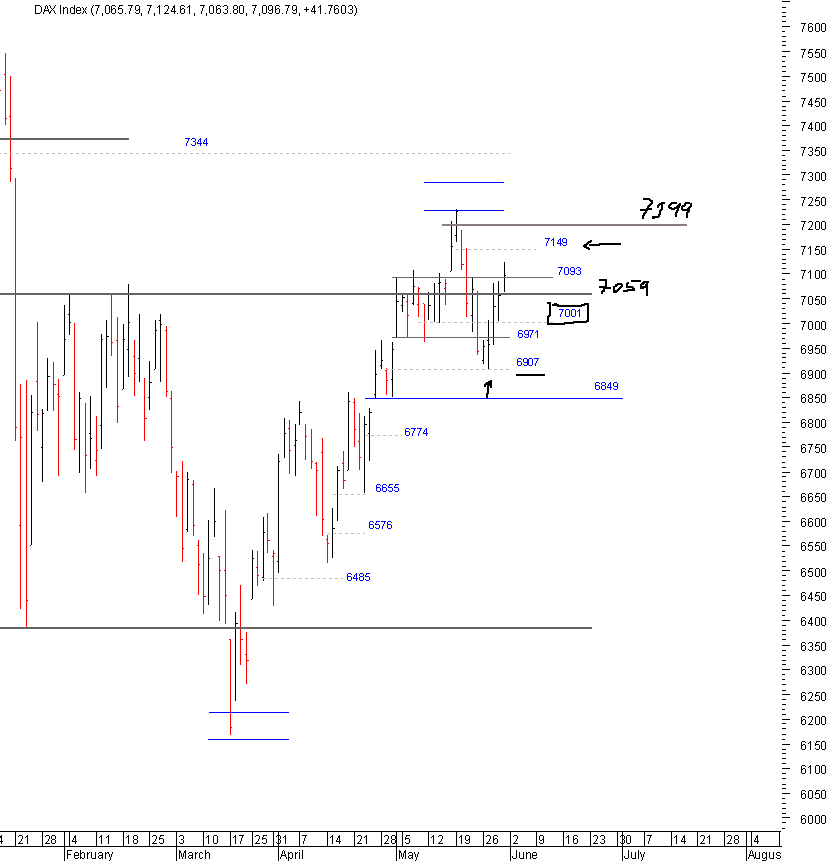 dax_01-06-2008.gif