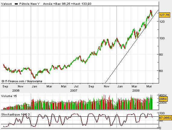 CRUDE OIL.png