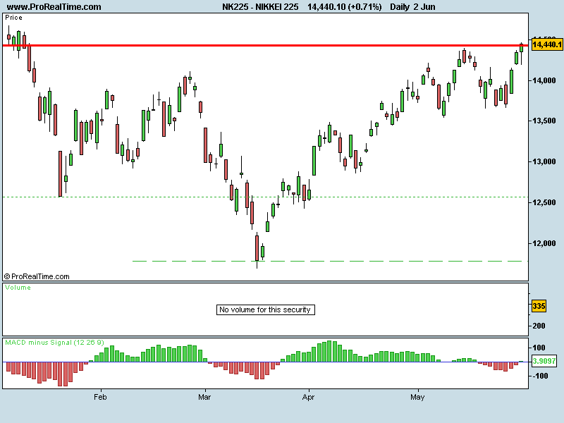 NIKKEI 225_1.png