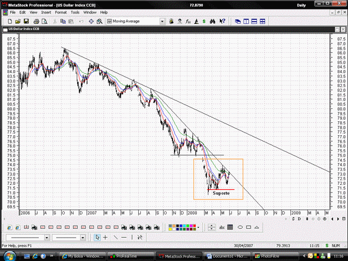 usd.gif