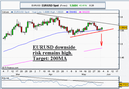 eur.gif