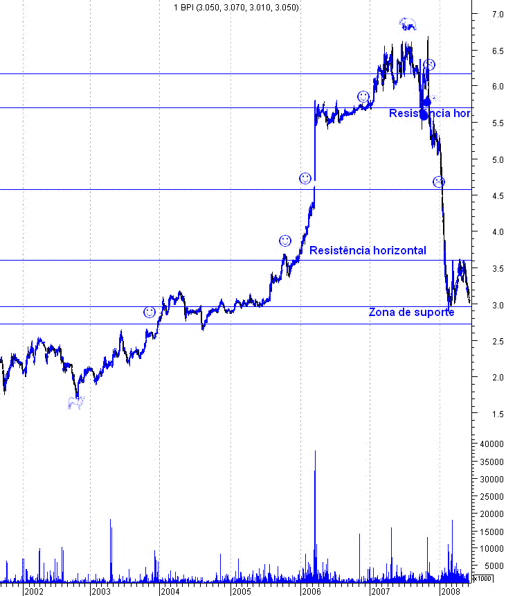 forum-bpi2.GIF