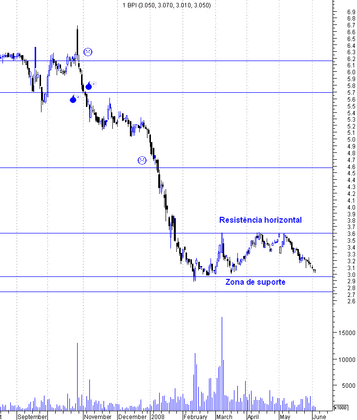 forum-bpi3.GIF